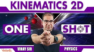 JEE 2024  Kinematics 2D  One Shot  Class 11  Physics  Vinay Shur Sir [upl. by Hourihan]