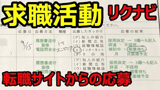 求職活動実績【転職サイトで応募】リクナビの応募は失業保険の認定日にハローワークで認定されるのか？ [upl. by Fidelio839]