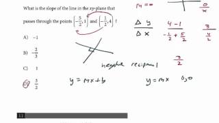 New PSAT Math Concepts Algebra 5 [upl. by Forsyth]