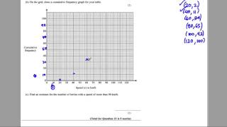 GCSE Revision Video 25  Cumulative Frequency [upl. by York197]