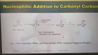 Synthesis of Cyanohydrinorganicchemistry 12boardexam ketonealdehydecyanohydrin [upl. by Rosane]