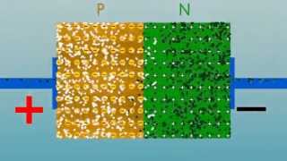 The PN Junction How Diodes Work English version [upl. by Melisent694]