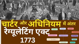 1773 का रेग्यूलेटिग एक्ट ll चार्टर और अधिनियम में अंतर समझें ll Regulating act of 1773 in Hindi ll [upl. by Ahsiken]