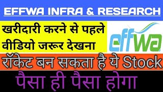 effwa infra and research ltd  effwa infra research share price  effwa research share latest news [upl. by Ritchie]