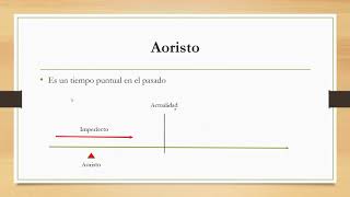 Significado del tiempo Aoristo [upl. by Eetsim]