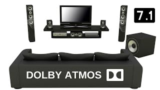 Dolby Atmos Test  51  71  512  Sound Test Video [upl. by Annabel797]