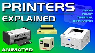 Printers Explained  Laser Inkjet Thermal amp Dot Matrix [upl. by Fakieh647]