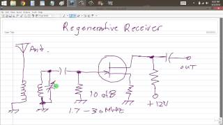 How a Regenerative Receiver Works [upl. by Nnylyt945]