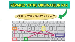 raccourcis clavier [upl. by Anauj]