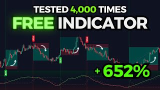 Most PROFITABLE Buy Sell Signal Indicator in TradingView Forex Crypto amp Stocks [upl. by Krock]