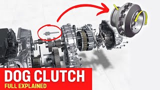 Transmission Dog Clutch Working [upl. by Arretak]