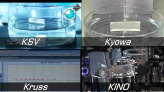 difference of Wilhelmy Plate method from four company [upl. by Torto]