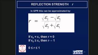 1 Ground Penetrating Radar  Basic Theory [upl. by Dazhahs]