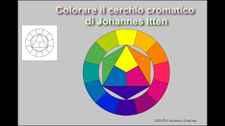 Colorare il Cerchio cromatico di Itten [upl. by Scharff]