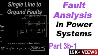 Fault Analysis in Power Systems Part 3b1 [upl. by Hayn]