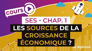 Chapitre 1  Les sources de la croissance économique   L’activité économique et sa mesure [upl. by Ahsiele462]