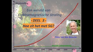 Een wereld van EM Straling  Deel 3 [upl. by Akeimat]