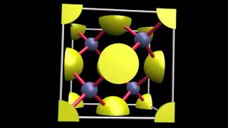 28 Sphalerite  Zinc Iron Sulfide ZnFeS  unit cell [upl. by Ibmab]