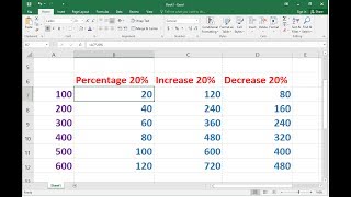 Shortcut Way to Calculate Percentage IncreaseDecrease  in MS Excel [upl. by Neleag425]