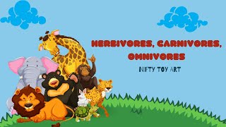 Herbivores Carnivores and Omnivores for Kids  Types of Animals [upl. by Radnaxela]