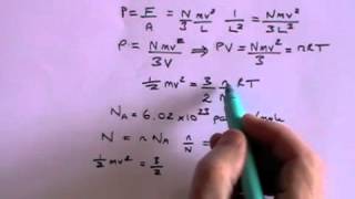 Thermodynamics  A Level Physics [upl. by Resay]