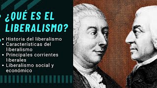 ¿QUE ES EL LIBERALISMO [upl. by Adnawaj]