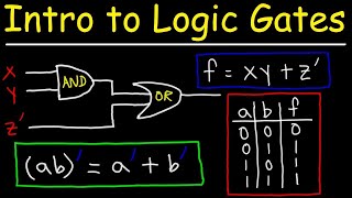 Logic Gates Truth Tables Boolean Algebra AND OR NOT NAND amp NOR [upl. by Cedell]