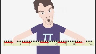 Geometrienheter  Meter decimeter centimeter och millimeter  Åk 46 [upl. by Savinirs578]