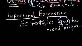 Using subjunctive in Noun clauses [upl. by Fineberg]