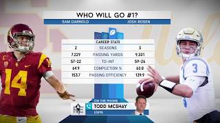 ESPNs Todd McShay on Josh Rosen vs Sam Darnold in the NFL Draft  The Rich Eisen Show  1918 [upl. by Alderman862]