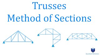 Trusses Method of Sections  Mechanics Statics  Solved examples [upl. by Wes]