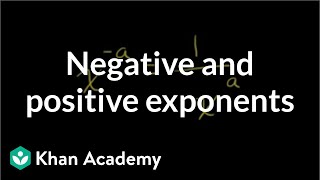 Negative and positive exponents  Exponent expressions and equations  Algebra I  Khan Academy [upl. by Alimat715]