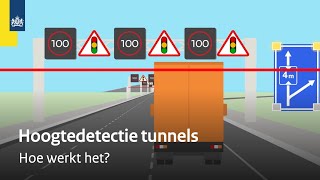 Hoe werkt hoogtedetectie van vrachtwagens voor tunnels [upl. by Ming]