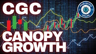 Canopy Growth CGC Aktie Elliott Wellen Technische Analyse  Preisprognose [upl. by Damicke]