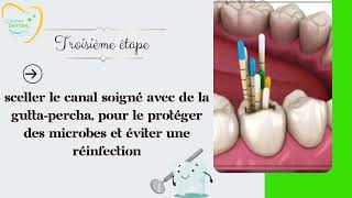 Traitement endodontique  canalaire [upl. by Atiekram829]