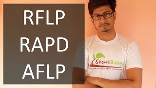 Genetic Markers  RAPD RFLP AFLP [upl. by Eltsyrk]