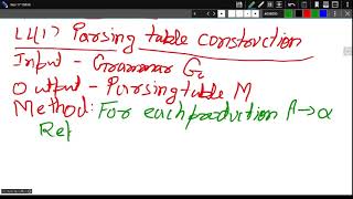 Lecture 11 Compilers Non recursive descent parser [upl. by Kellda868]