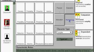 Four Dimensional Characters in Dramatica Pro Writing Software [upl. by Sotos361]