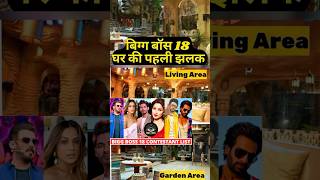 Bigg Boss 18  Bigg Boss 18 CONFIRMED List  Bigg Boss House Tour  salmankhan biggboss [upl. by Dav]