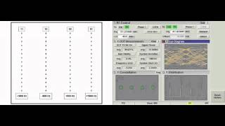 Aeroflex P25 C4FM Modulation Fidelity [upl. by Iolenta105]