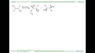 Halogenación de Alquenos reacción de alquenos con cloro y bromo [upl. by Ahsienom]