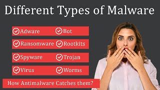 Different Types of Malware Explained  How does Antimalware Detects them [upl. by Paris]