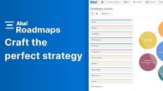 Aha Roadmaps  Strategy overview [upl. by Wiedmann]