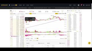 ¿COMO funciona una orden OCO en Binance I TUTORIAL quotACTUALIZADO 2020quot [upl. by Sonstrom]