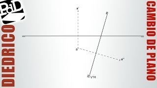 Cambio de Plano en Sistema Diédrico Introducción [upl. by Wyndham]