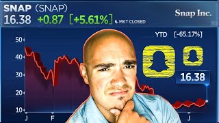 SNAPCHAT SNAP LAY OFFS IS SNAP STOCK DONE FOR [upl. by Ardell119]