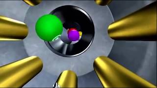 Liquid ChromatographyTandem Mass Spectropmetry LCMSMS [upl. by Yila165]