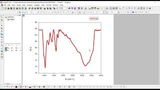 How to plot graphs in Origin Pro for Journal Paper Publication [upl. by Nagaem650]