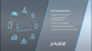 Virtual Tour of the New Honda Jazz Hybrid  Connectivity [upl. by Annocahs66]