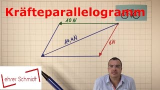 Kräfteparallelogramm  Mechanik  Physik  Lehrerschmidt [upl. by Ximena]